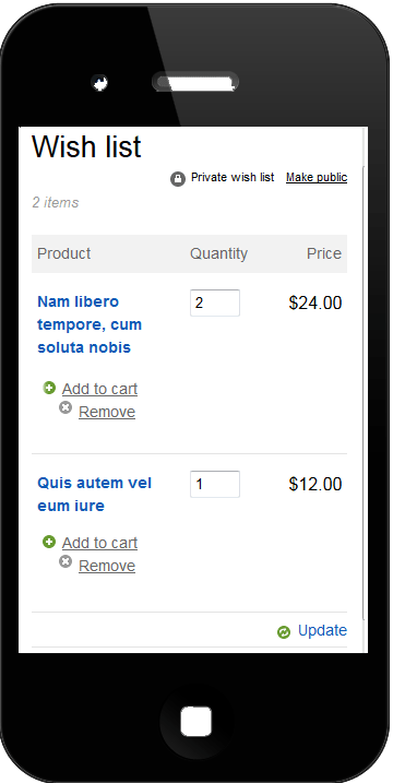 responsive design For The sitefinity Ecommerce Module responsive design For The sitefinity Ecommerce Module