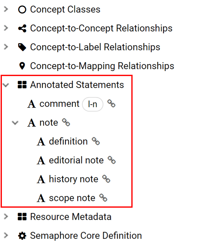 Annotated statement structure editing