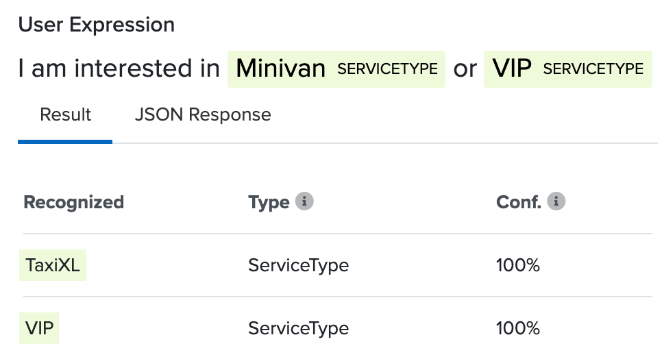 Entity Service Type Test