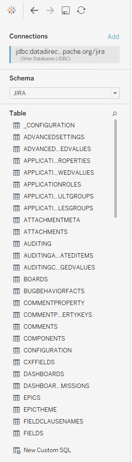 List of tables List of tables