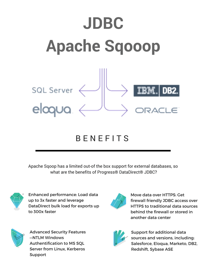 3 Demos to Put a “Spark” in your Data Integration