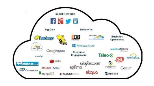A Deep Dive Into the World of Data Science