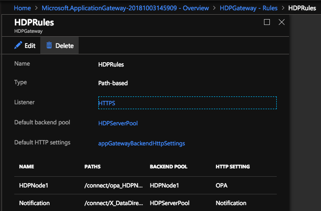 azurepipelinesetuprules