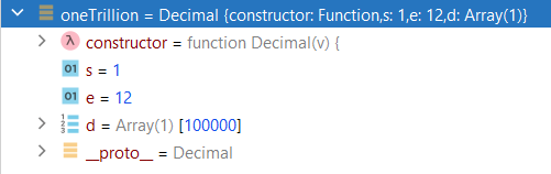 Internal Number representation