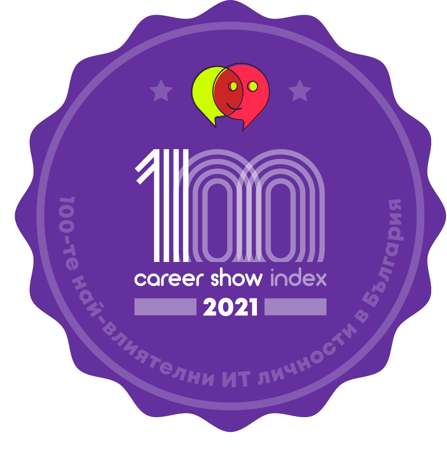 Career Show Index 2021