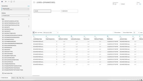 Dynamics 365