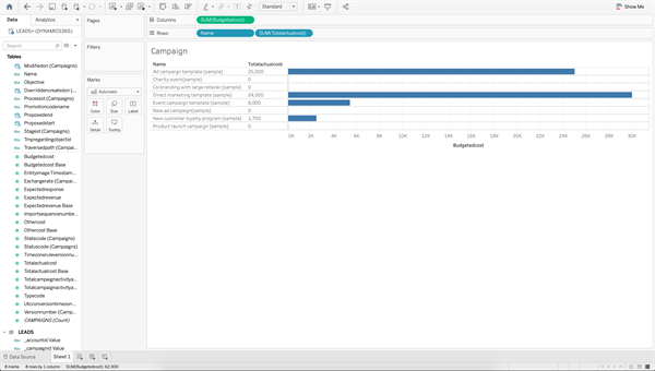 Dynamics 365