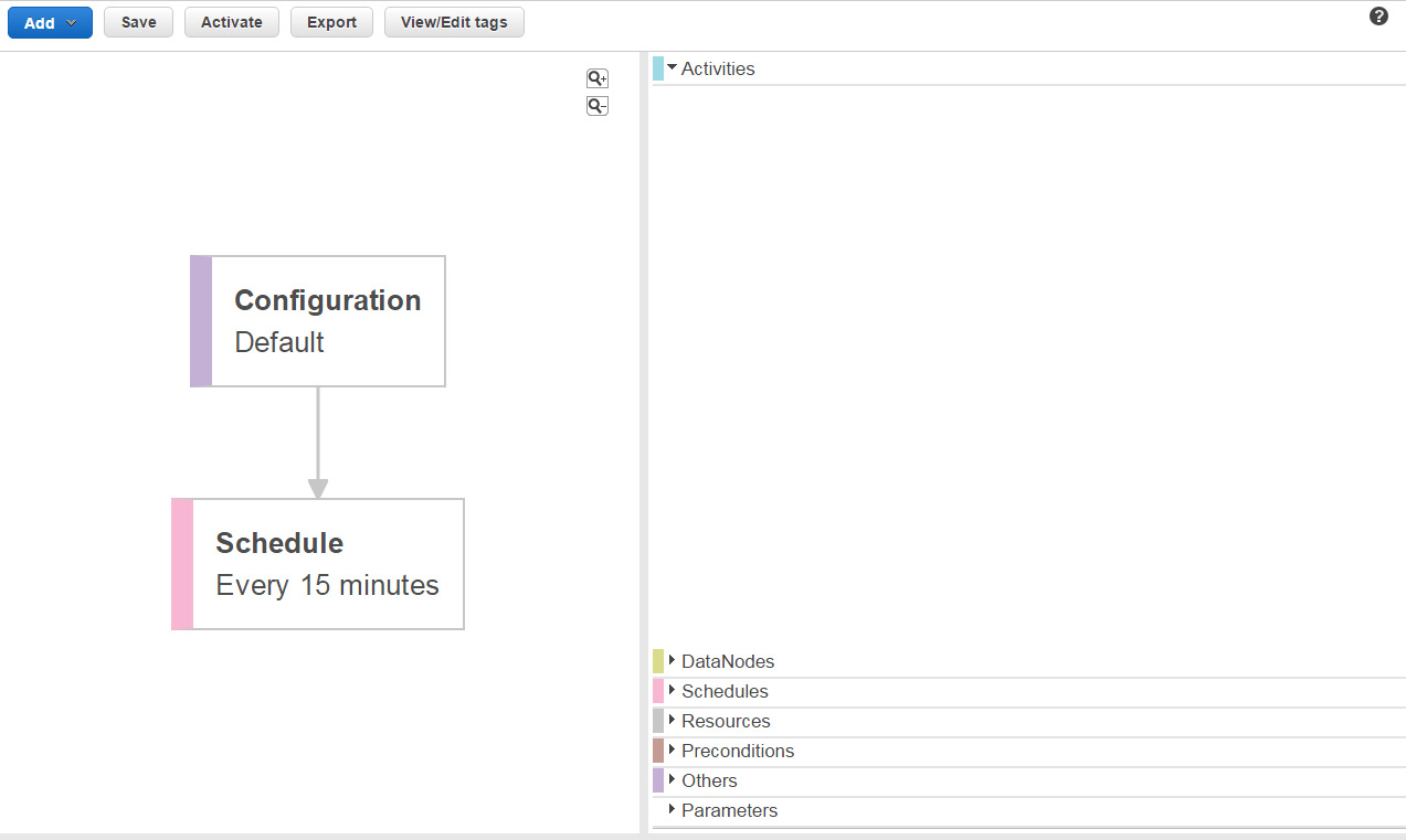 Data Pipeline