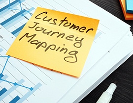 Exploring and Improving the Customer Journey Experience 