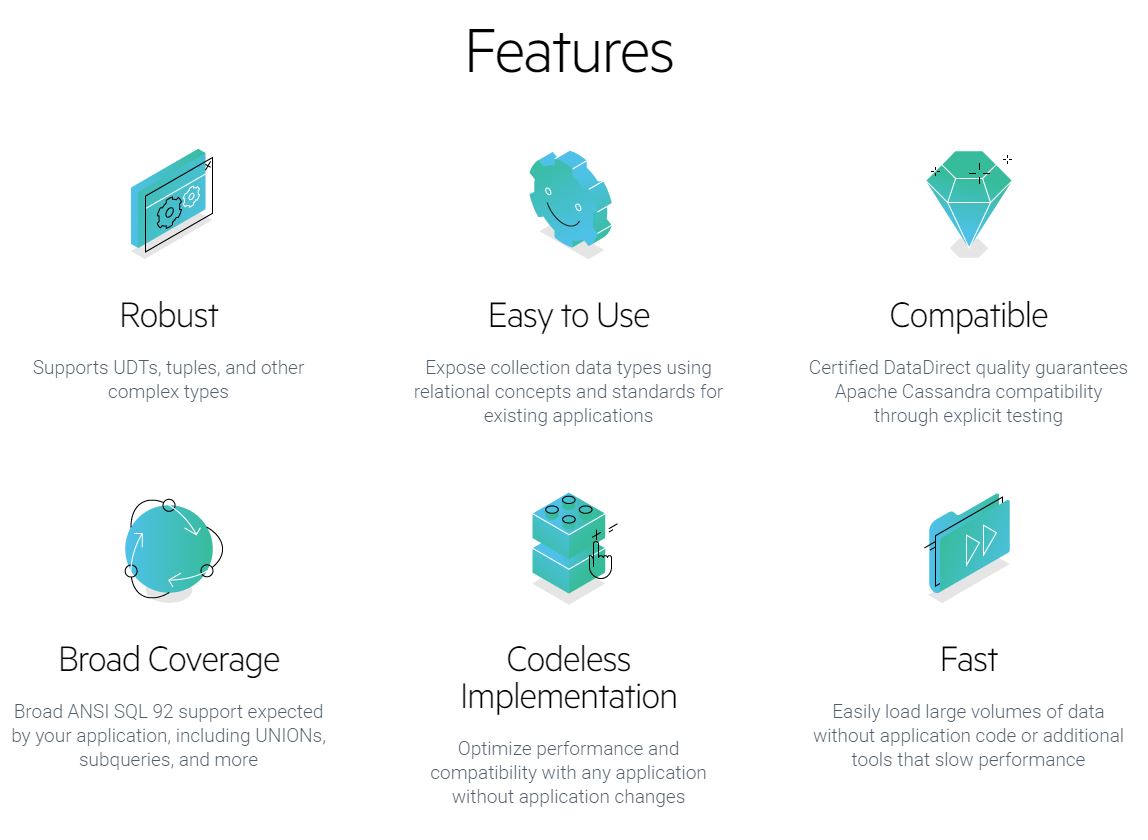 Apache Cassandra Connectors for ODBC 8.0 and JDBC 6.0