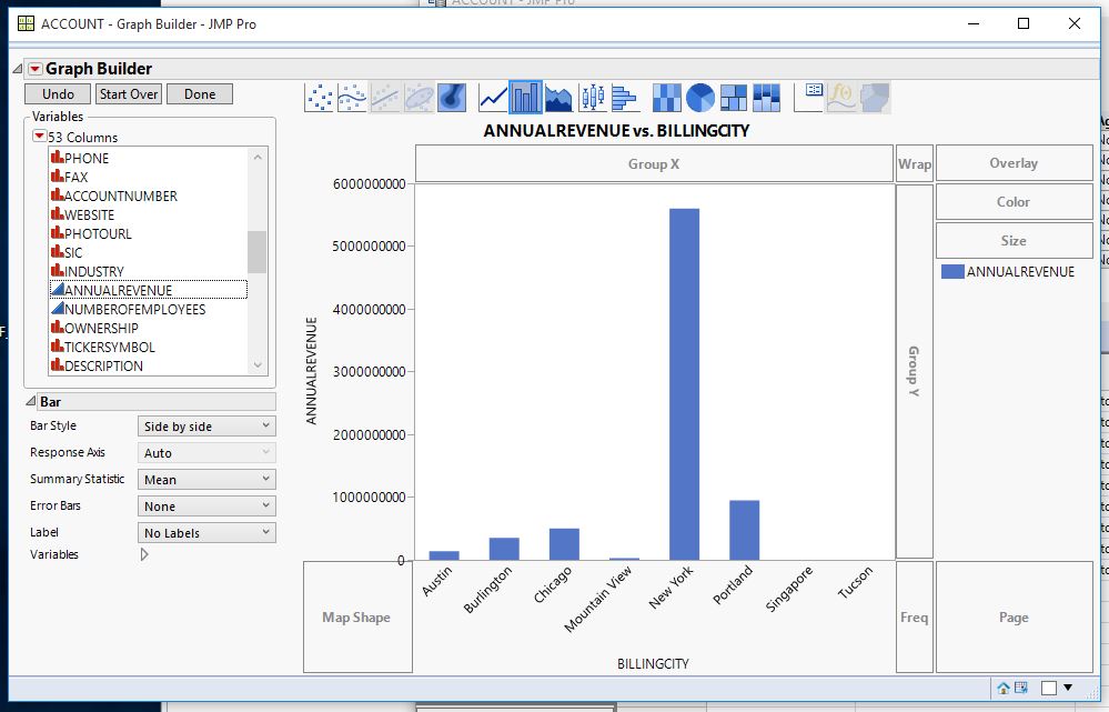 Feel free to try any combinations of both data as well as chart type