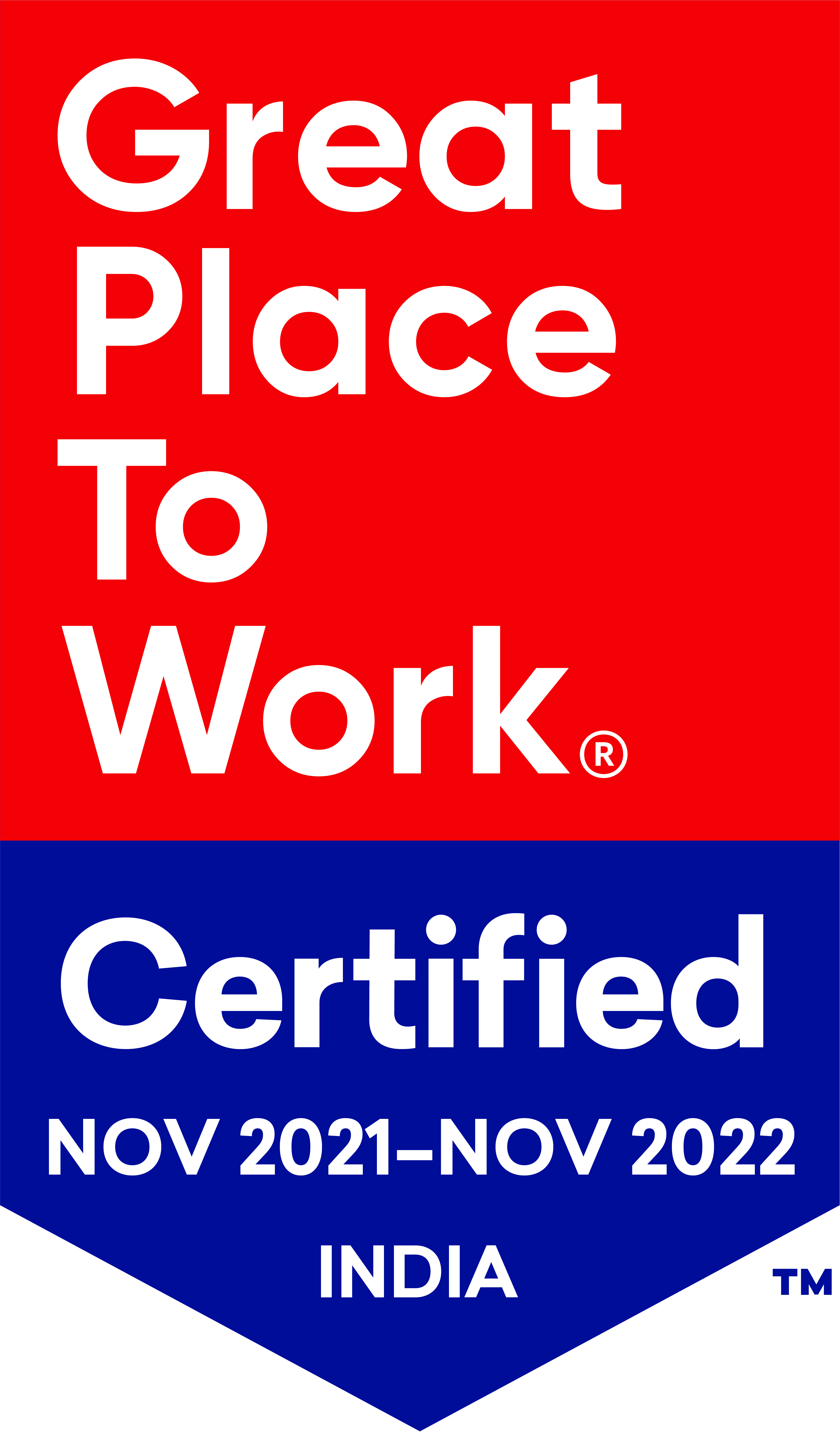 最佳工作场所在印度获得认证
