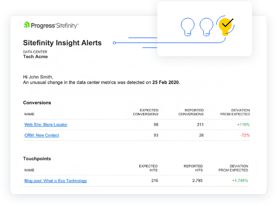 Proactive Sitefinity Insight Alerts 