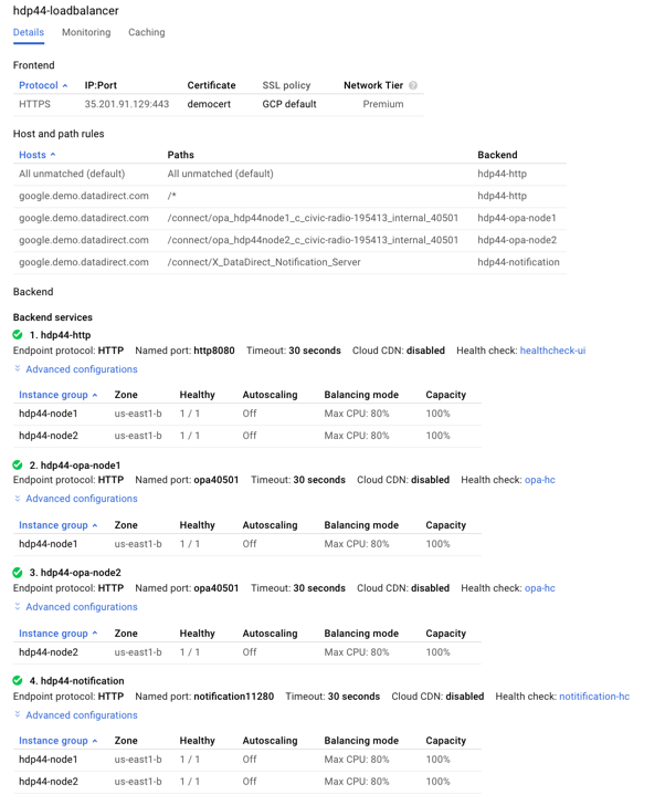 hdpgoogleloadbalancer hdpgoogleloadbalancer