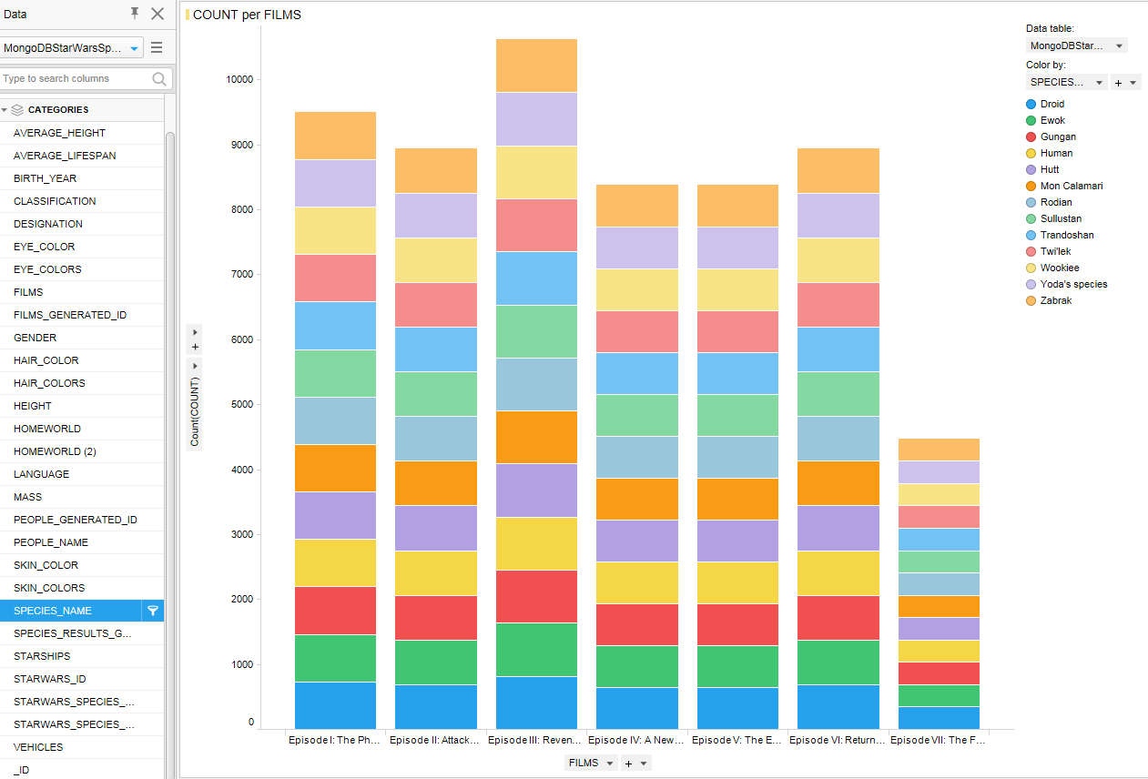 odbc redshift