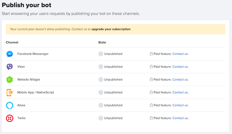 Publishing for Trial Publishing for Trial