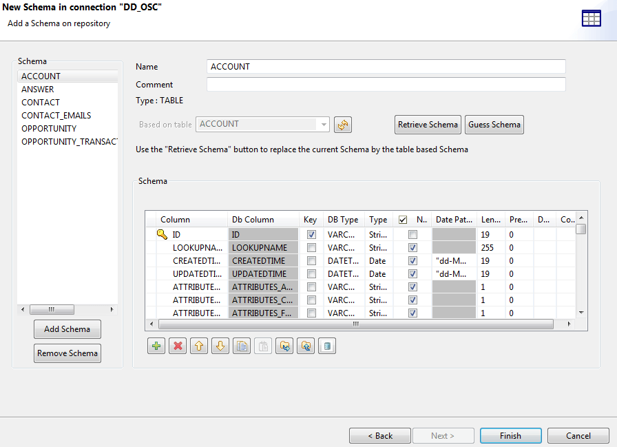 Talend JDBC Connectivity to Oracle Service Cloud