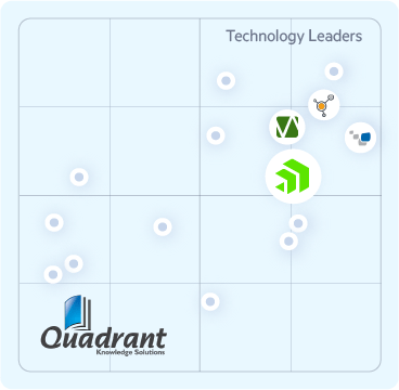 Quadrant report