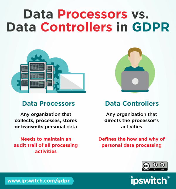 Journalism and personal data protection: freedom of expression, information  and communication as foundational principles of th Brazilian General Data  Protection Law - Data Privacy Brasil Research