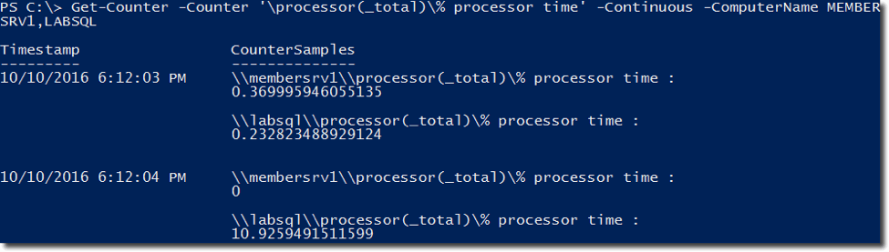 remote performance counters