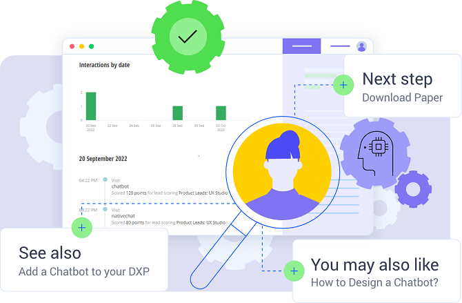 Sitefinity DX 14.3 Audience Targeting Sitefinity DX 14.3 Audience Targeting