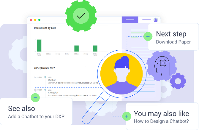 Sitefinity DX 14.3 Audience Targeting