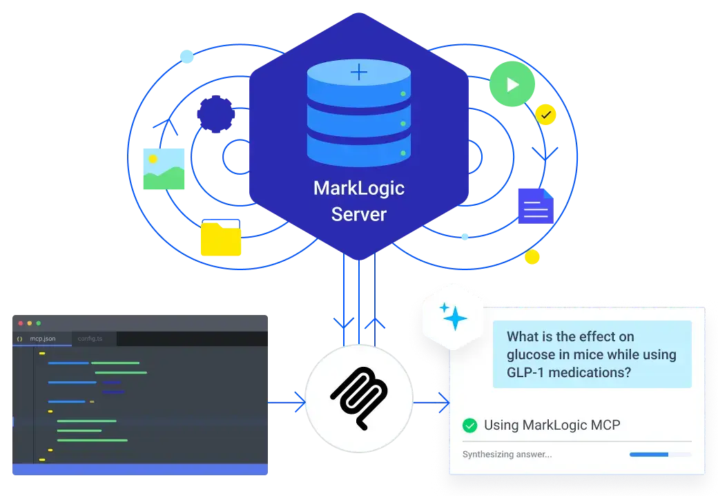 MarkLogic Server 12 illustration