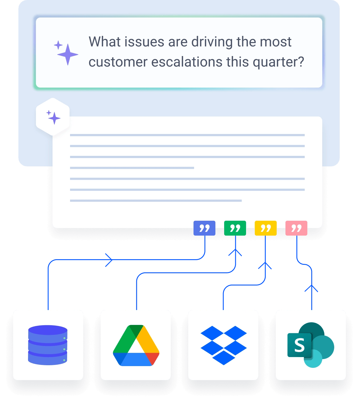Knowledge Search Hero Illustration Mobile