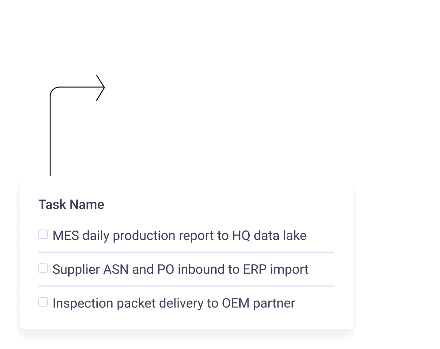 Task Name Hero Manufacturing