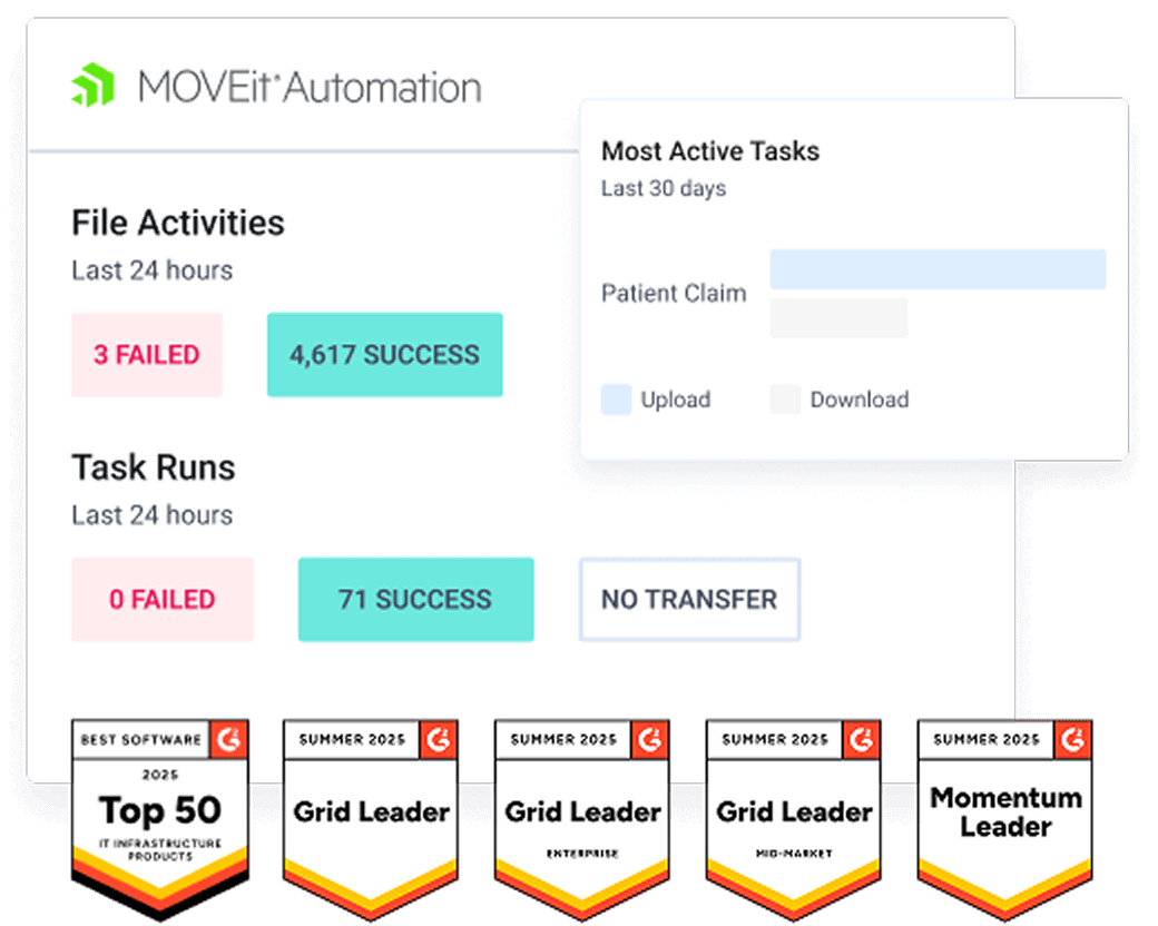 On Premises Features-Overview