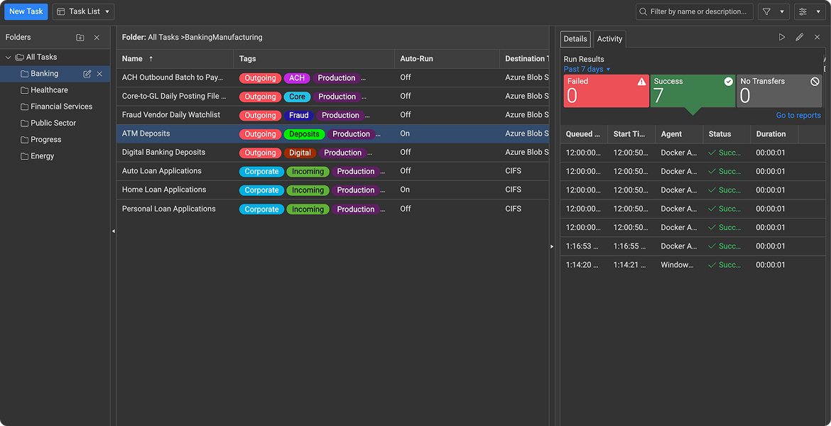 Screen-Dashboard  Demo Automate MFT Banking