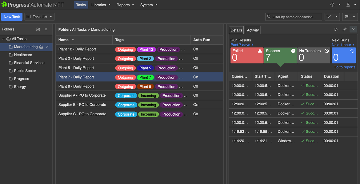 Screen-Dashboard  Demo Automate MFT Manufacturing
