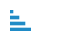 IBM Db2 Database logo