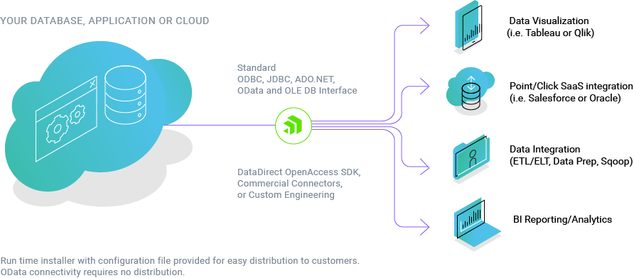 data-source-vendors-graphic-new