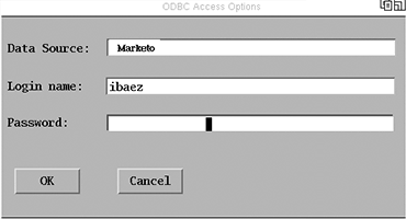 sas-access-to-marketo-and-eloqua-using-datadirect-cloud-odbc-driver