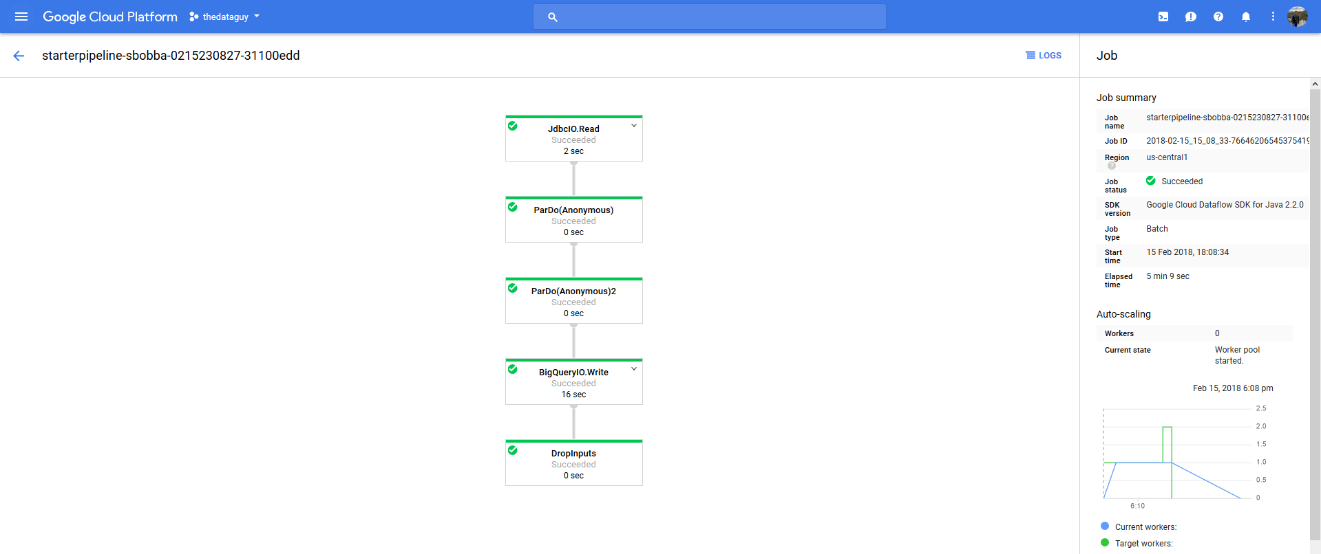 Google Cloud Data Flow