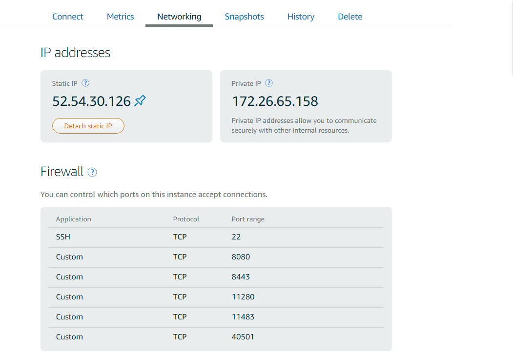 Ompremise-Network Ompremise-Network