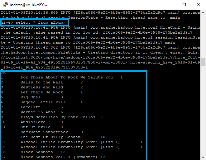 Hive JDBC Storage Handler