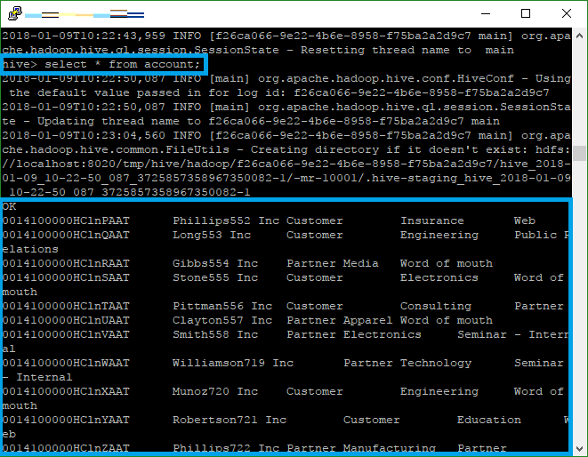 Hive JDBC Storage Handler