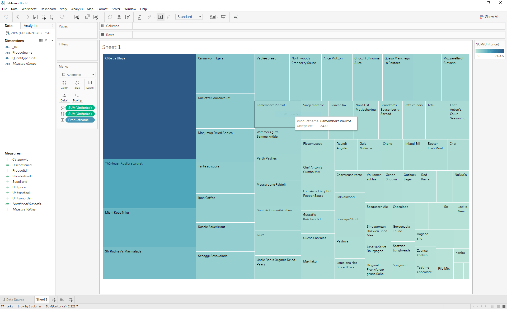 Tableau ODBC Visualizations