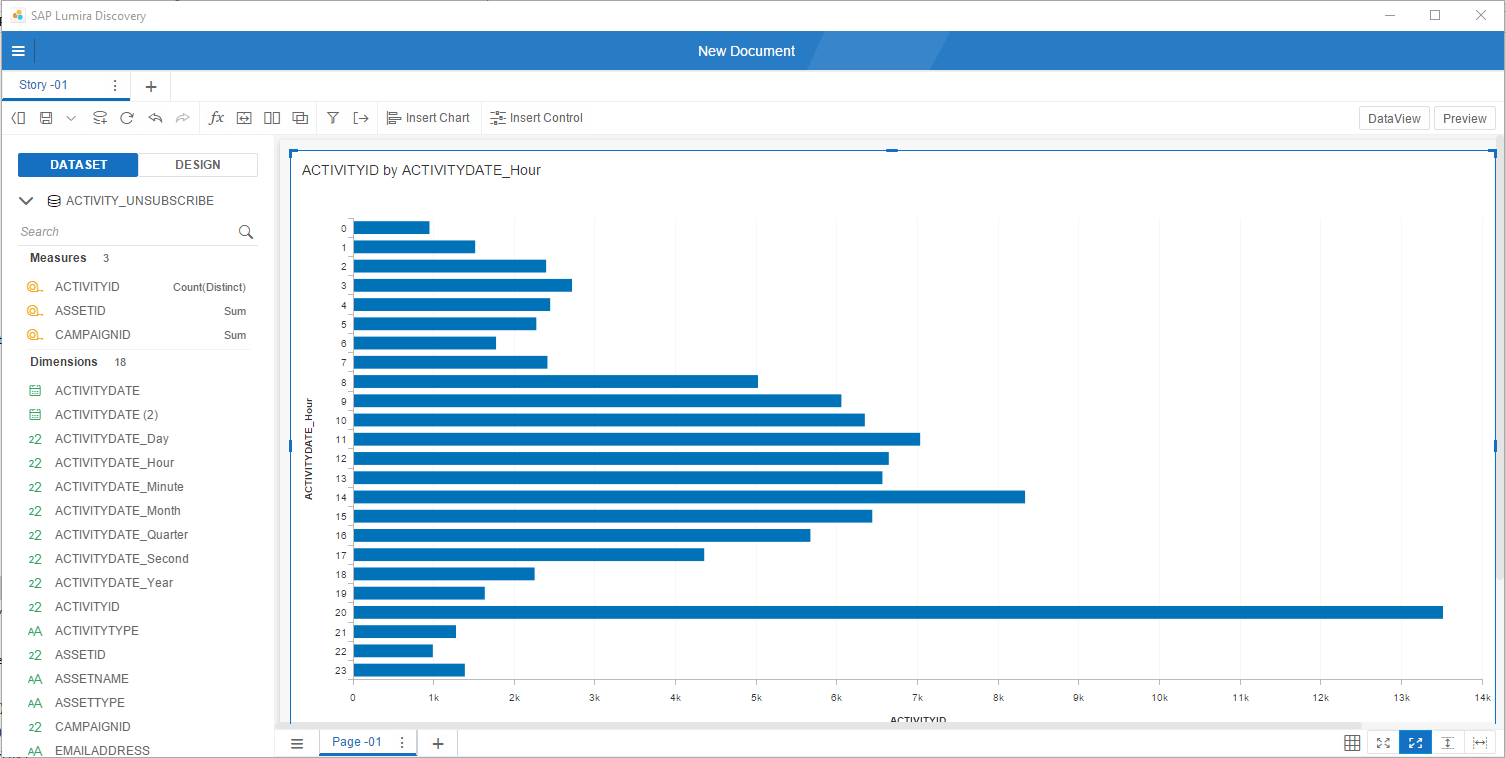 5 Lumira Discovery