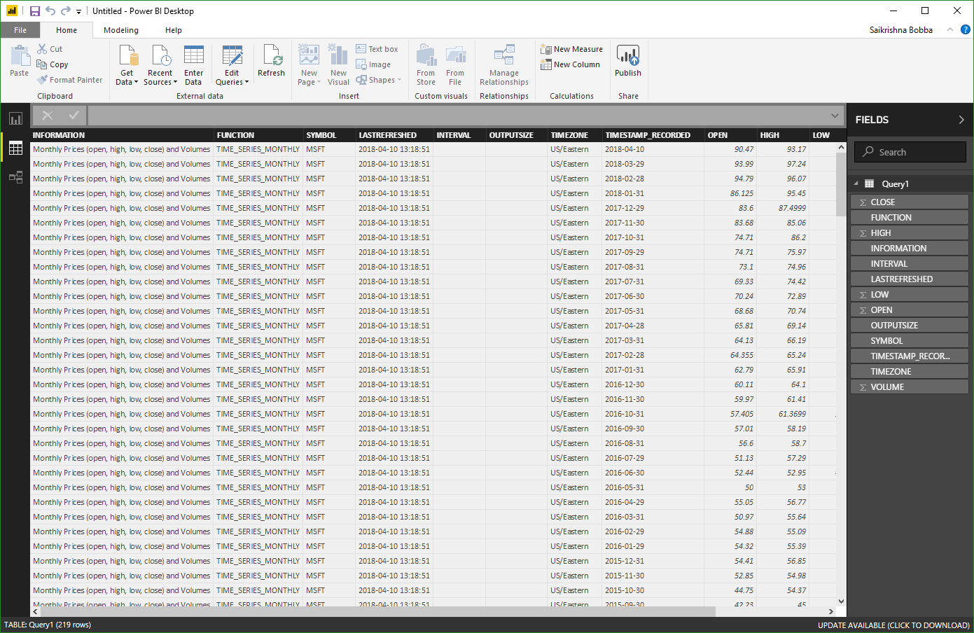 4 SequeLink JDBC Power BI