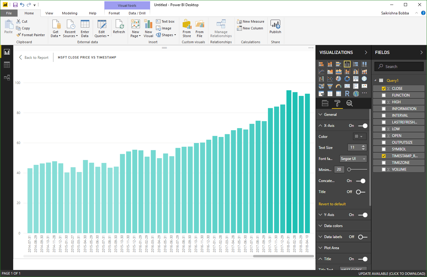 5 SequeLink JDBC Power BI