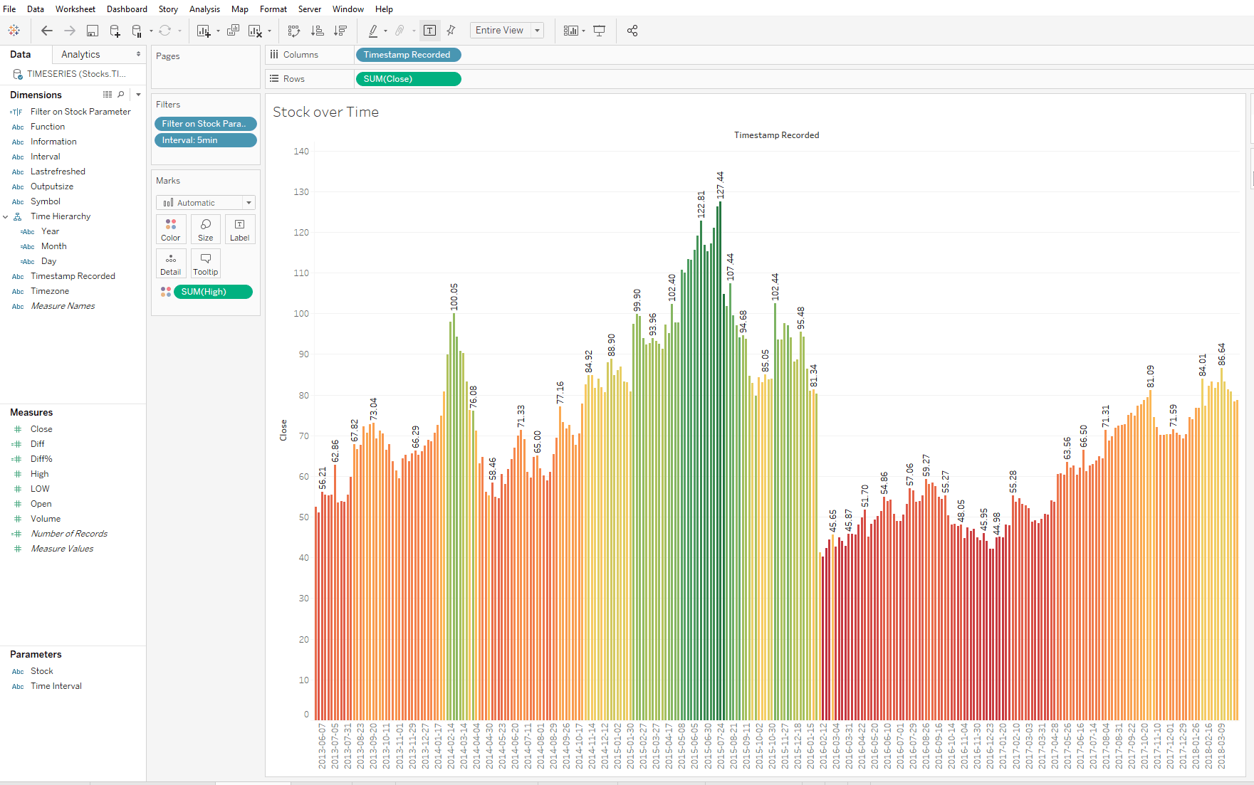 6 JDBC SequeLink Tableau