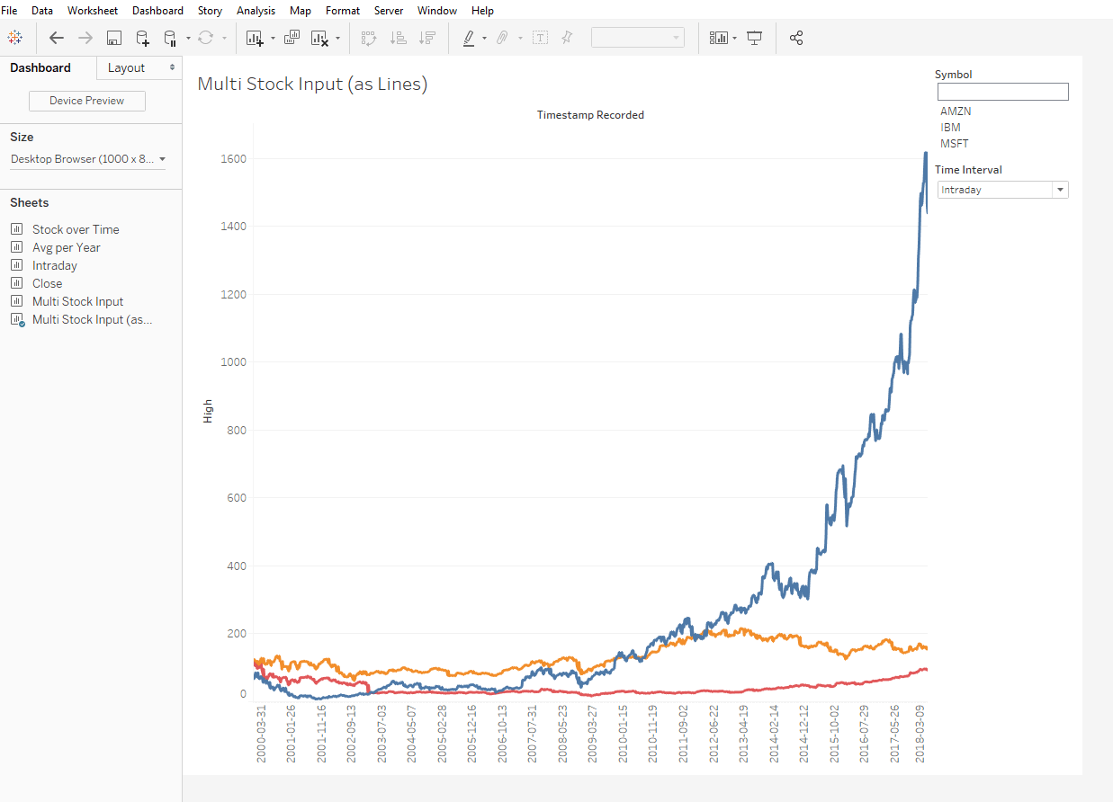 7 JDBC SequeLink Tableau