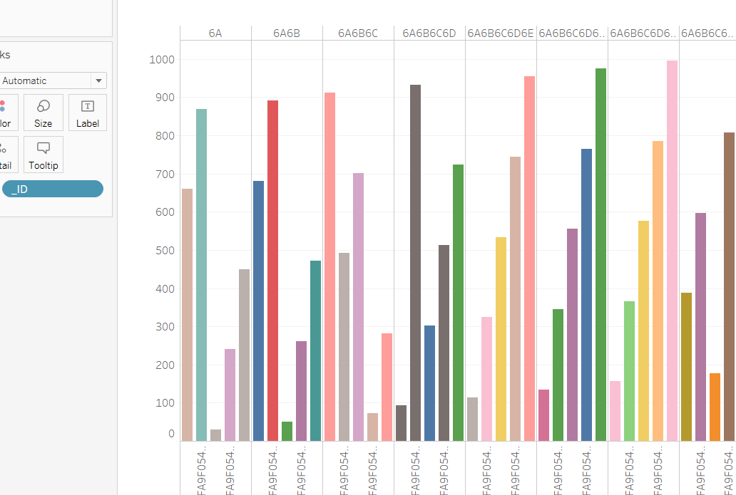 Tableau5sample_chart