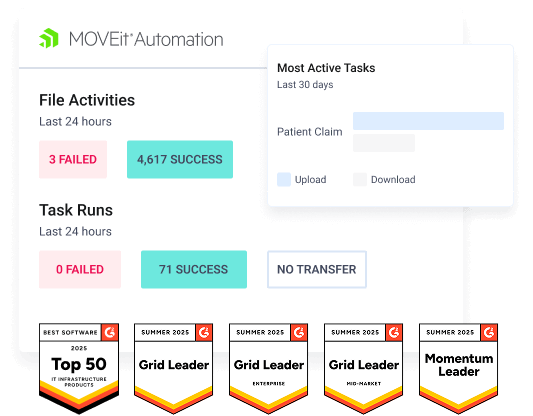 Automation Hero Illustration