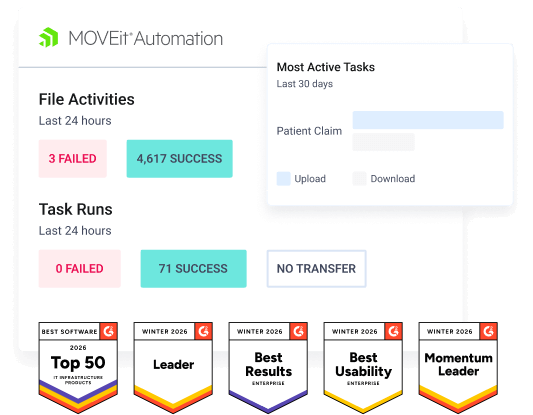 Automation Hero Illustration