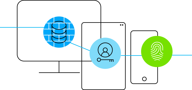 Channels 3rd-party Authentication