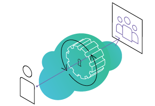 GlobalPrivateCloudUser Global Private Cloud User
